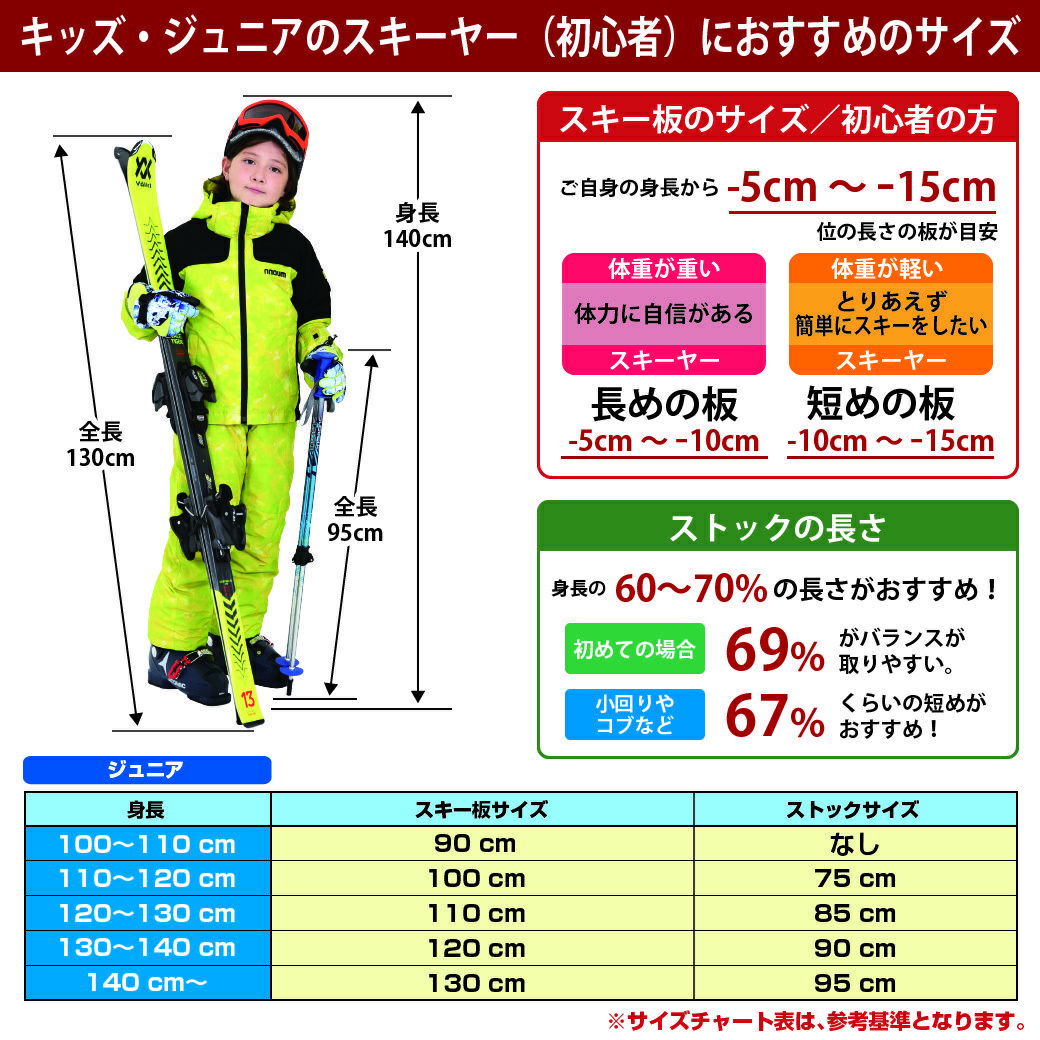 SET】VOLKL〔Kids Junior〕 RACETIGER JUNIOR v - Ski Shop - Japanese